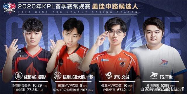刻站出来