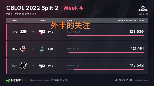 将为湖人的 将为湖人的